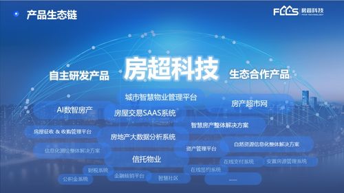 喜報(bào)！榮達(dá)信息旗下房超科技斬獲一項(xiàng)發(fā)明專利，深耕信息技術(shù)咨詢服務(wù)領(lǐng)域
